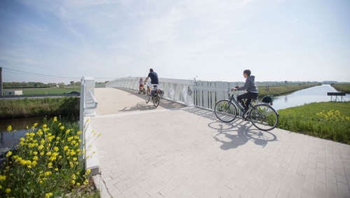 Fietsen in Vlaanderen
